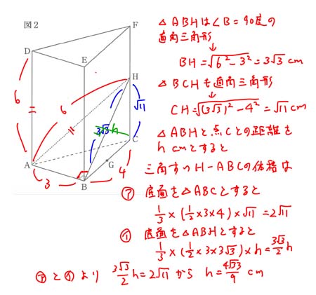 問6ウ