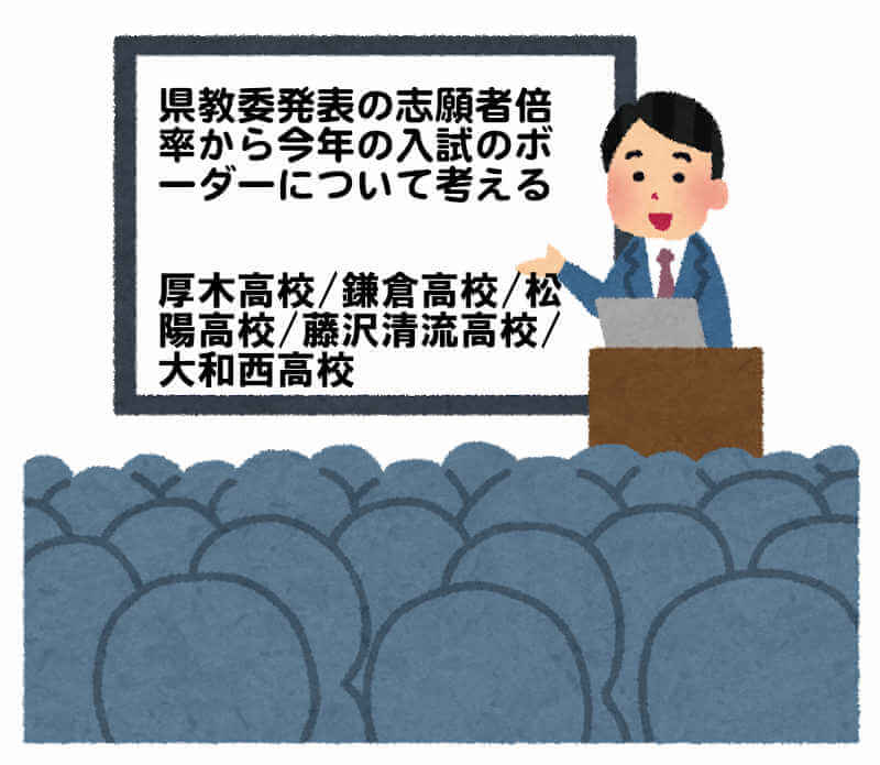 今年の県高校入試のボーダーについて 厚木高校 鎌倉高校 松陽高校 藤沢清流高校 大和西高校 中央林間の学習塾 宮崎教室